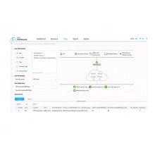 Эффективный контроллер Huawei Agile Controller SDN Software